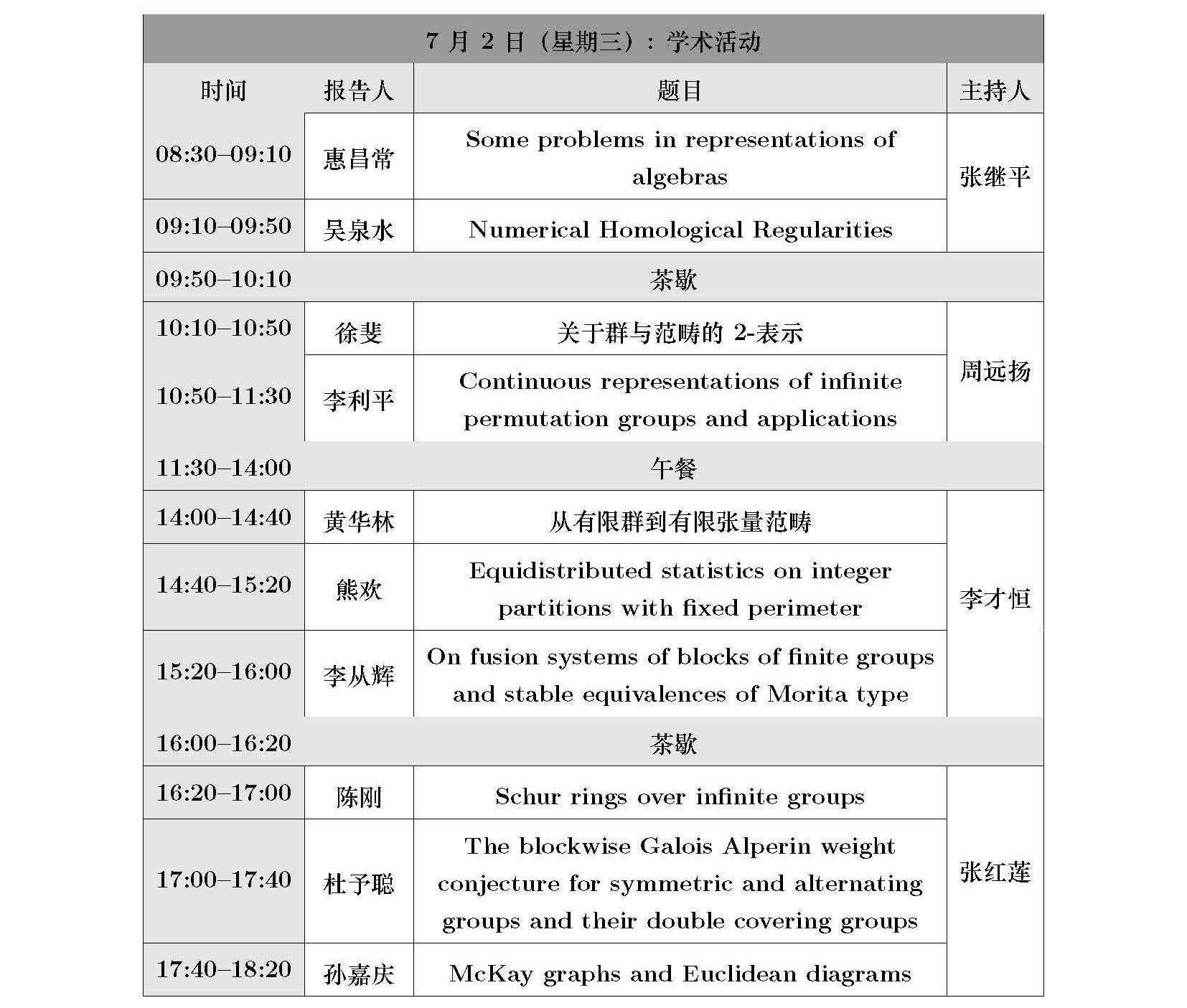 群表示与相关数学问题研讨会程序册0628_页面_10.jpg