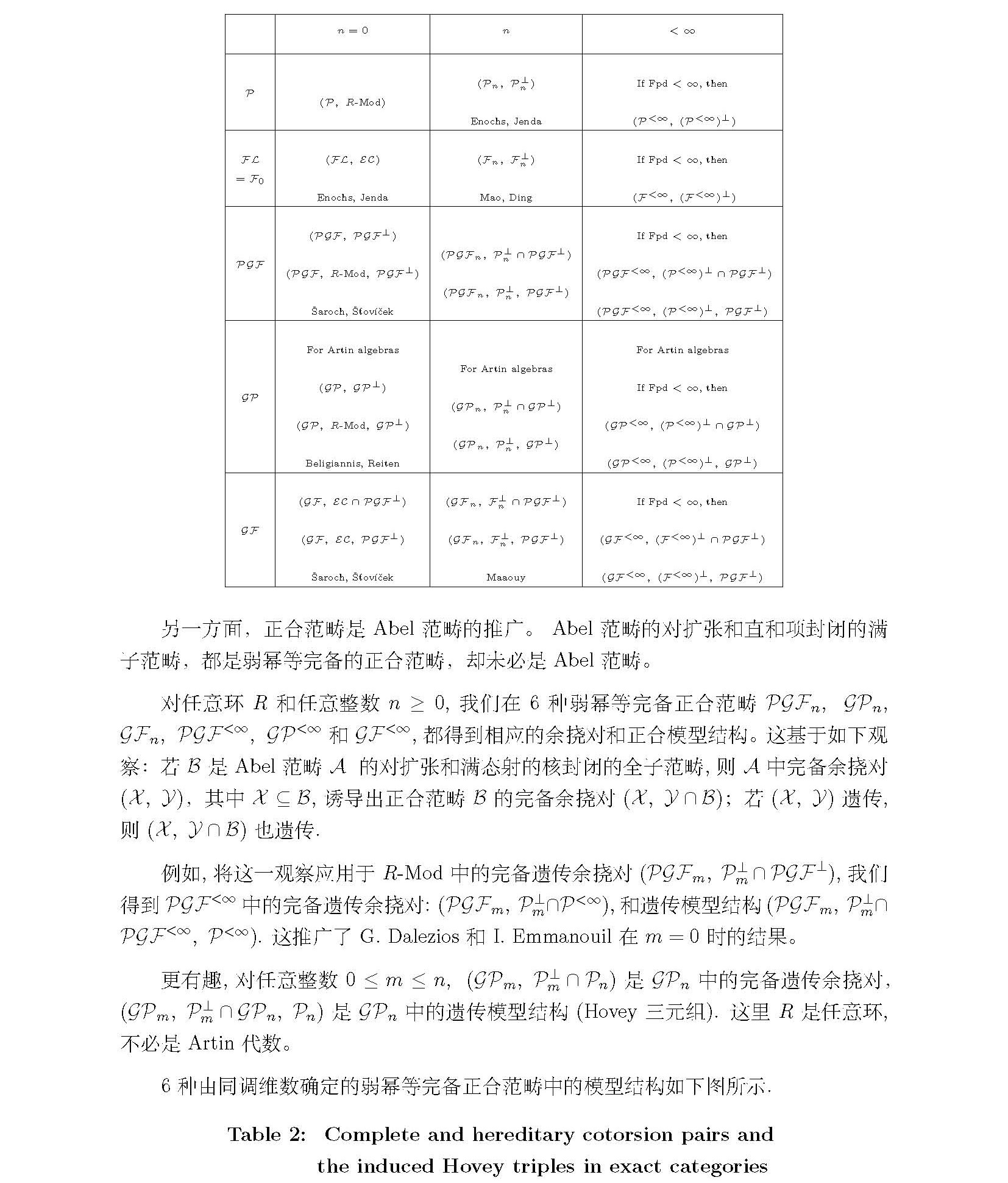 群表示与相关数学问题研讨会程序册0628_页面_25.jpg